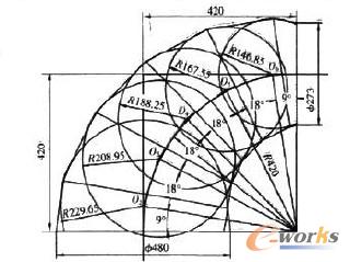 solidworks pdm